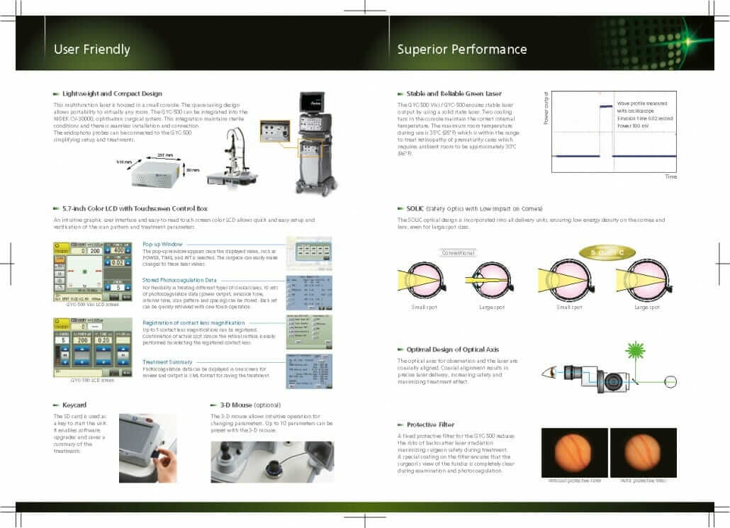 GYC 500 Vixi Scan Laser 03